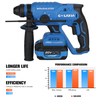 20V 22mm Brushless Rotary Hammer 